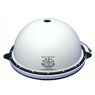 MDL12.25 Standard-Series Back Lights