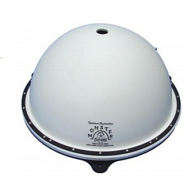 MDL18.25 Standard-Series Back Lights