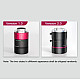 Vico Imaging MFA121-U25 25mm 1.2″ Fixed Focal Length Lens