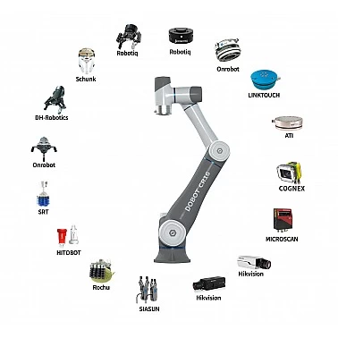 Dobot CR16 Collaborative Robot 