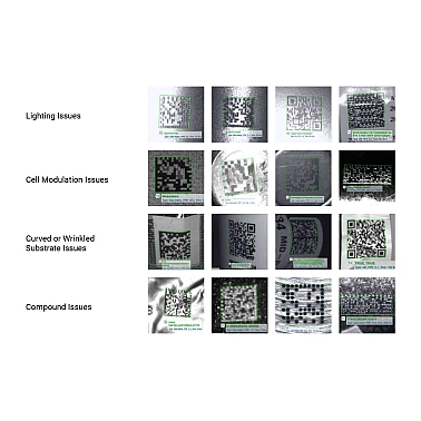 Omron VHV5-F000M050M-SRX High-Speed Smart Camera – 5MP Industrial Vision System