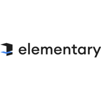 Enterprise MicroSite License – Up to 20 Cameras – 7-Day Data Retention (1-Year License)